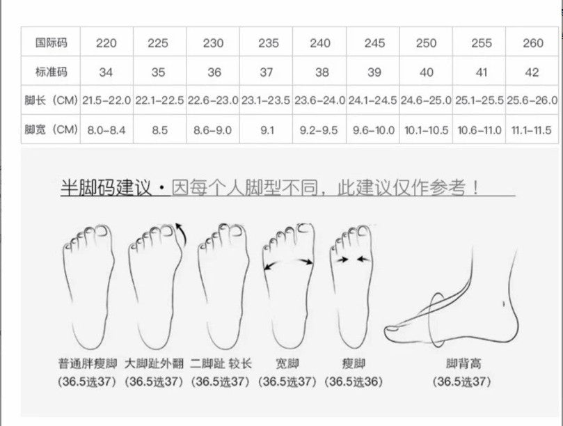 Women's Retro-Style Sneakers